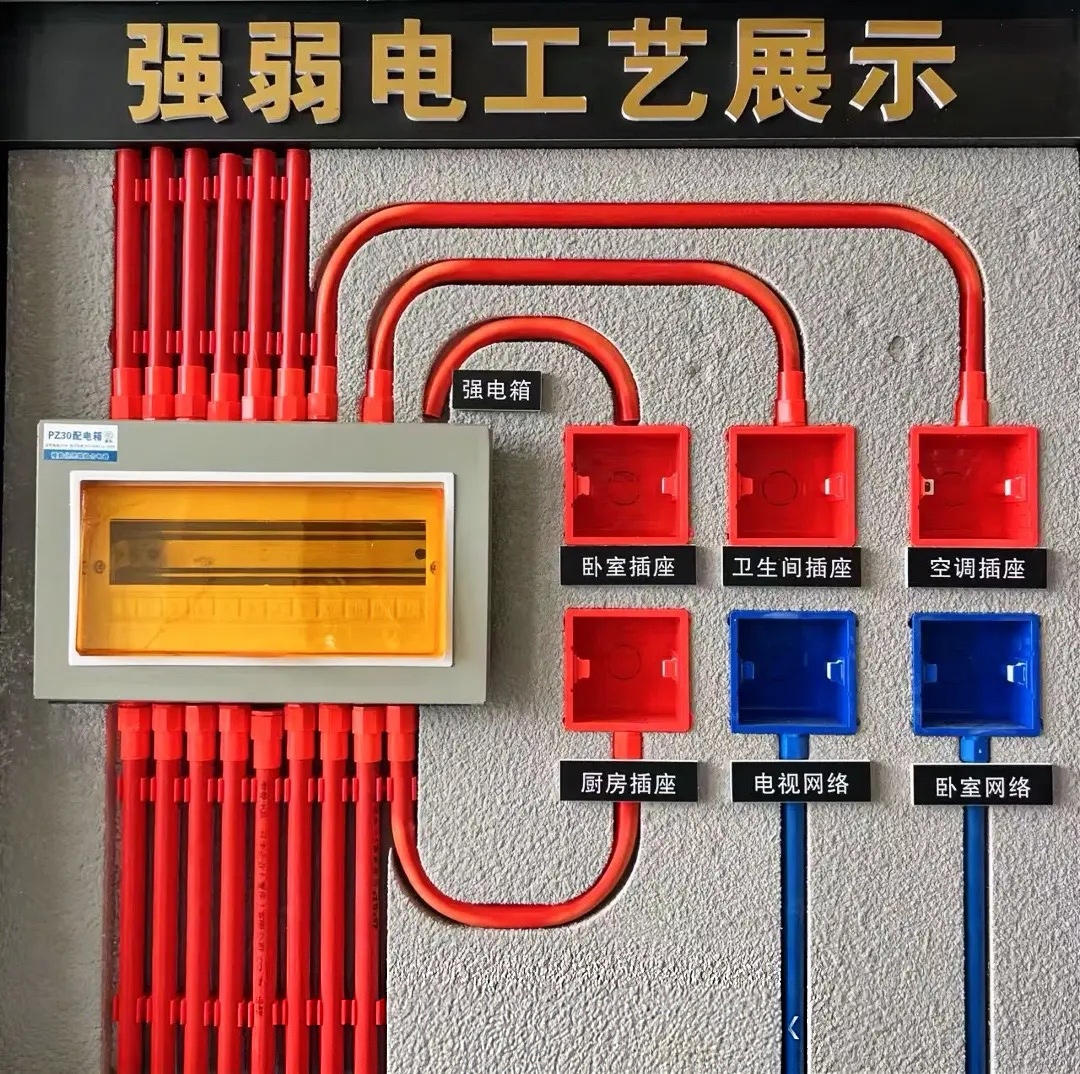 山东邦健装饰公司施工细节